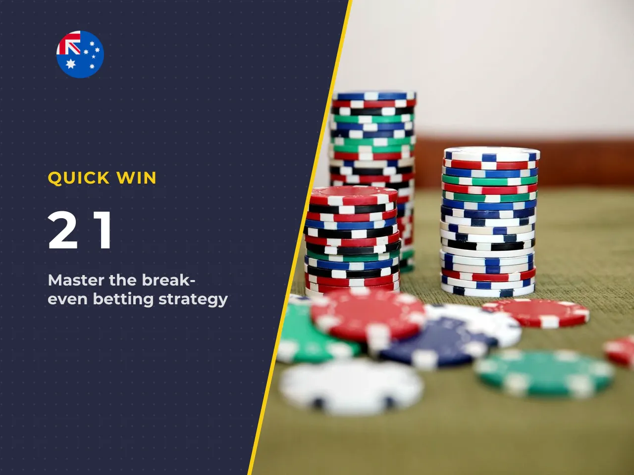 10.1 The 2 1 strategy break-even